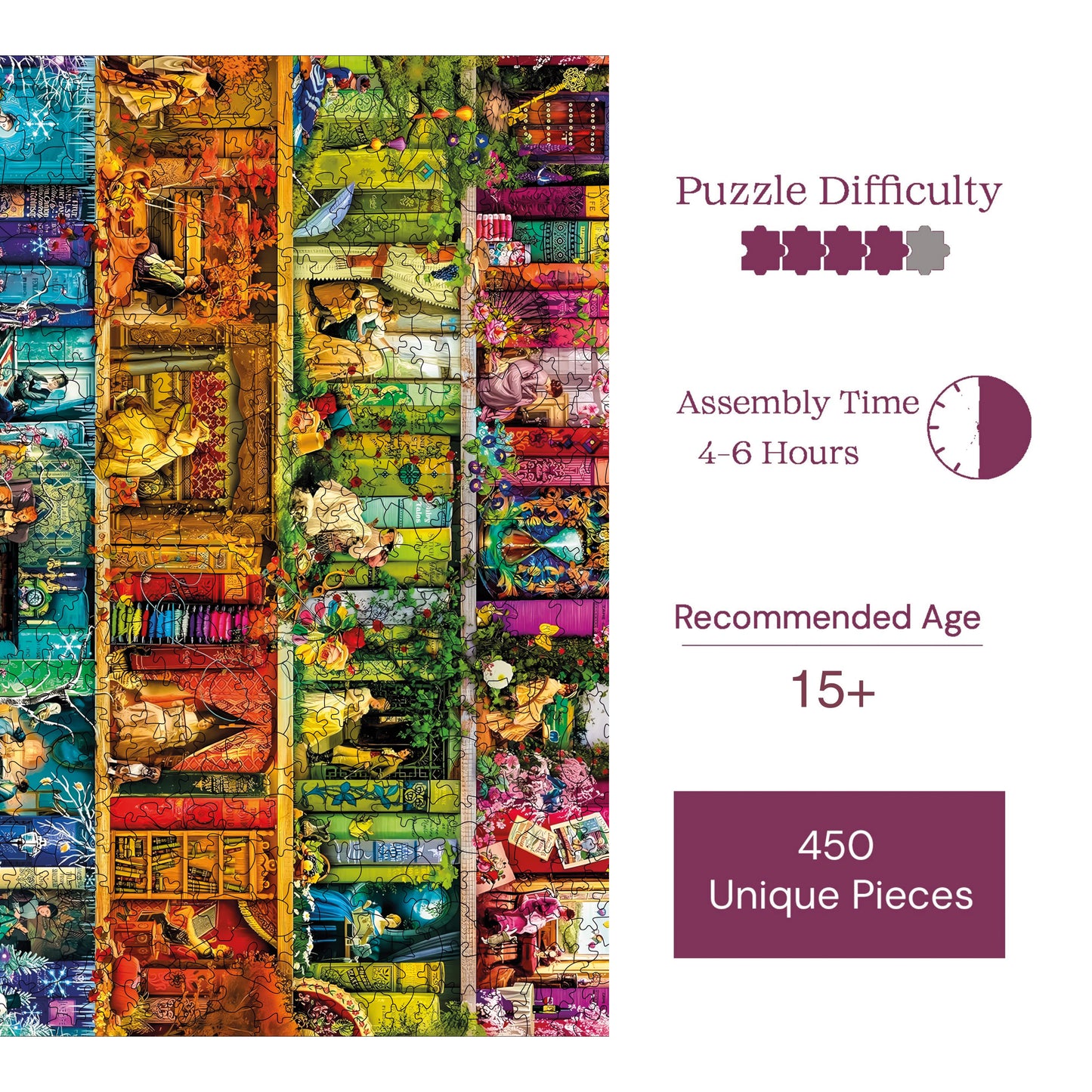 Wooden Puzzles for Adults, Timeless Women Premium Jigsaw Puzzles, 450 Pieces Challenging Wooden Jigsaw, 11,4"x15,4" (29x39 cm)
